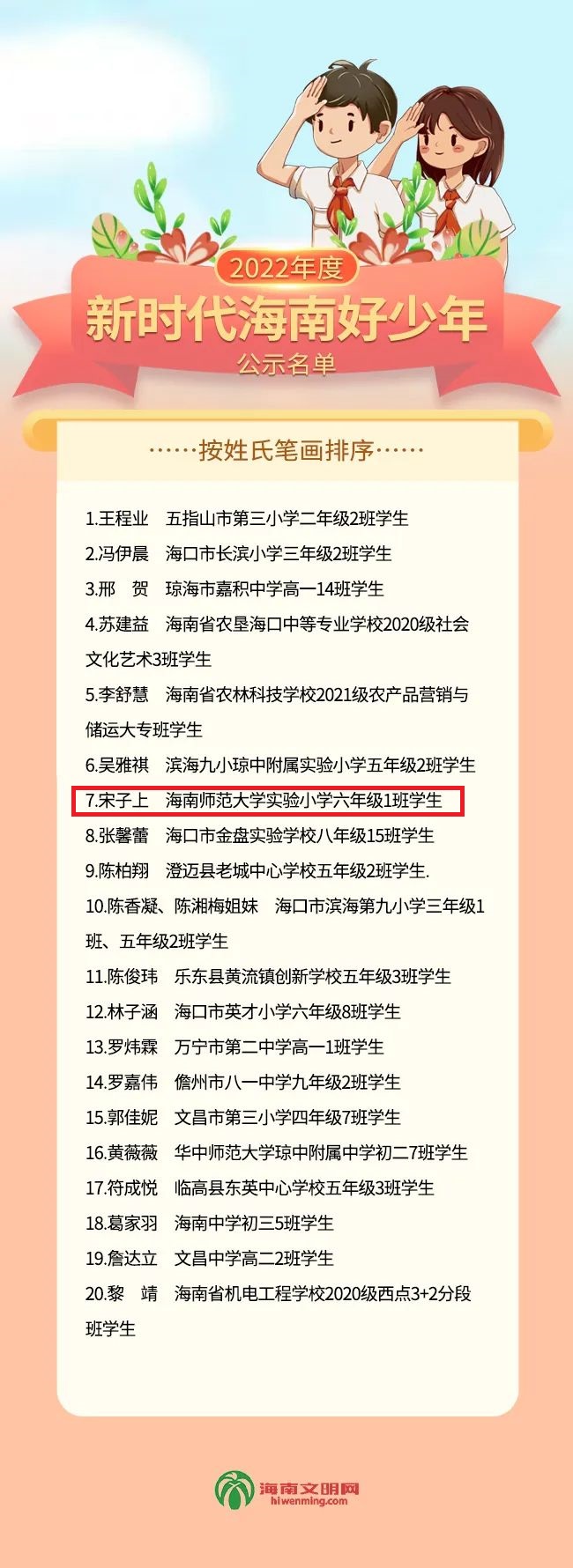 喜报！祝贺我校六（1）班宋子上同学被评为2022年度“新时代海南好少年”